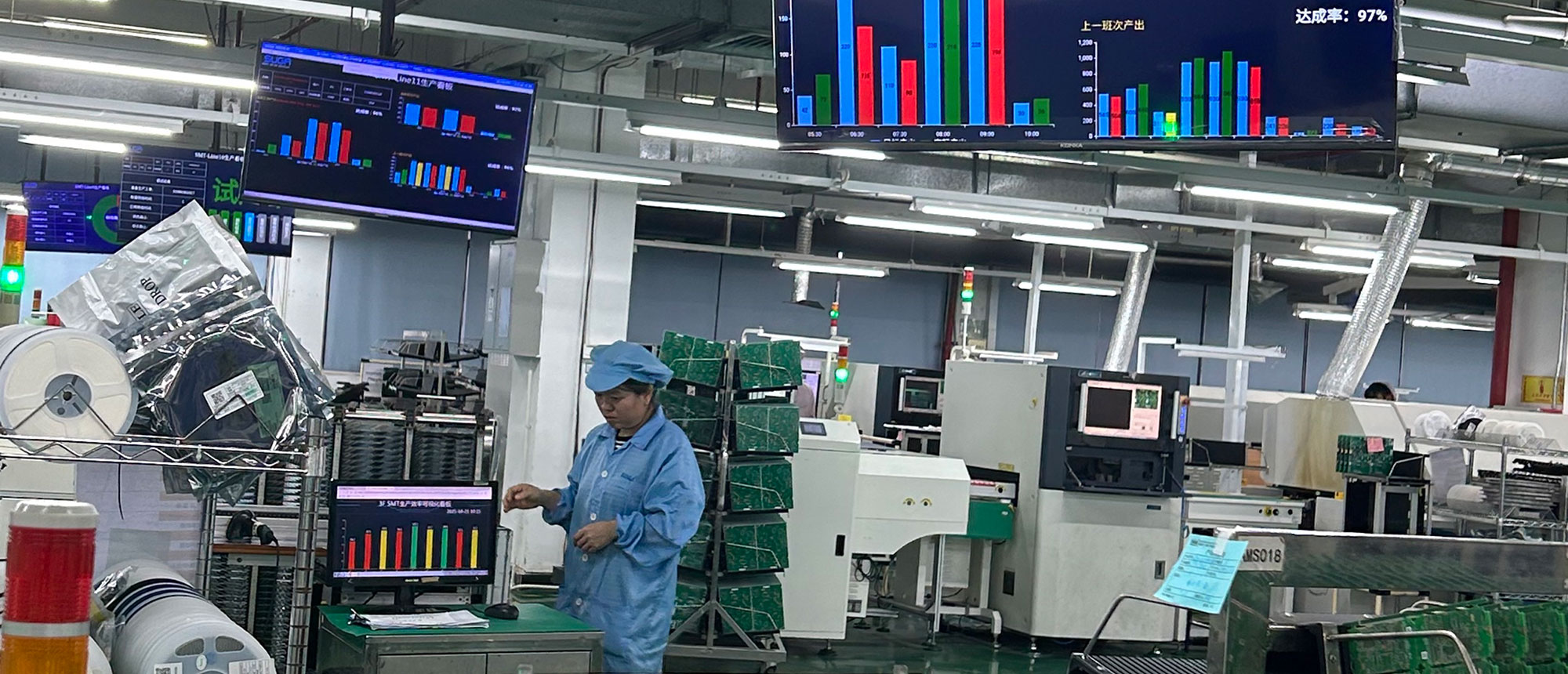 PCB-factory