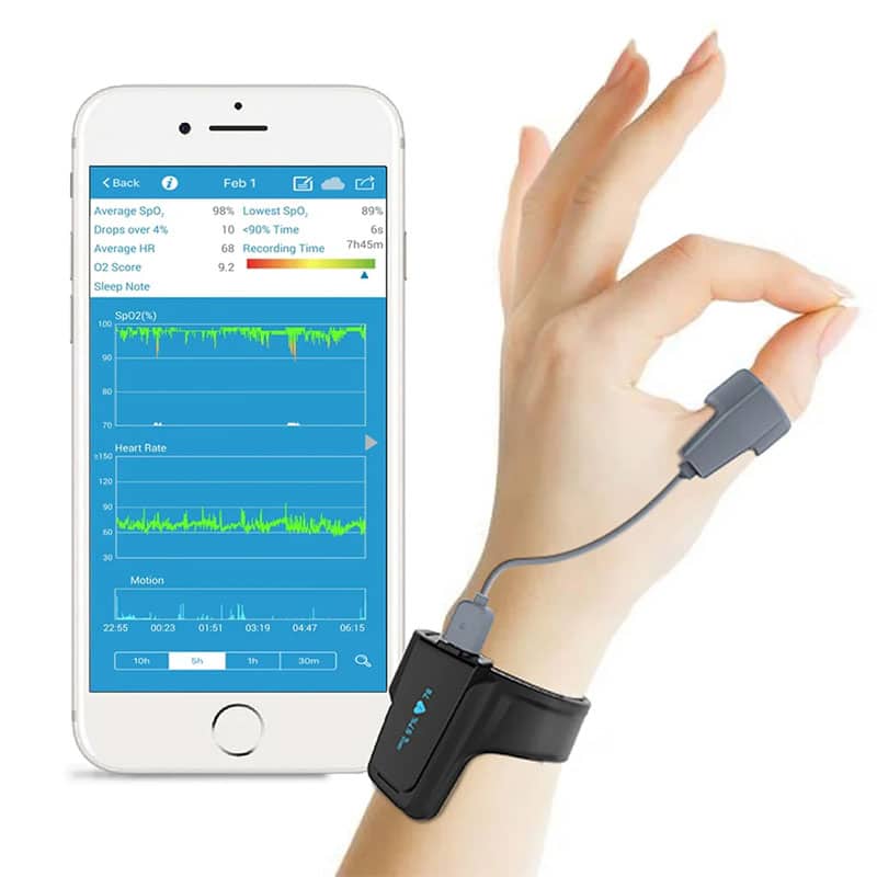 Wearable-Pulse-Oximeters
