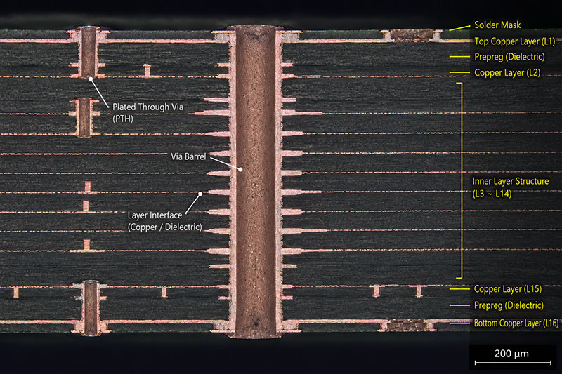 High-Tg-PCB-cross-section-showing-multilayer-via-barrel-structure-and-interlayer-interfaces