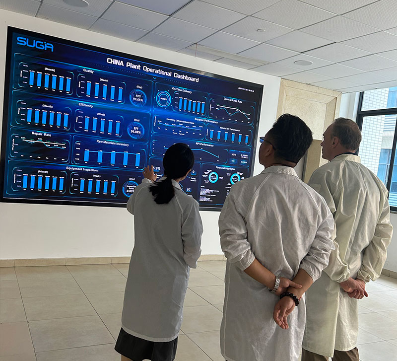 People reviewing a factory operations dashboard displaying production and quality information